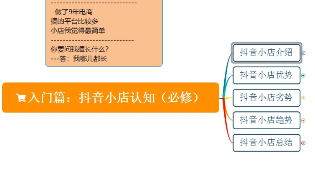 湛北抖音小店入门、进阶、高阶篇插图