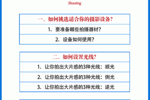 2021匡扶会短视频营销课：从0到1实战教学，制作+拍摄+剪辑+运营+变现