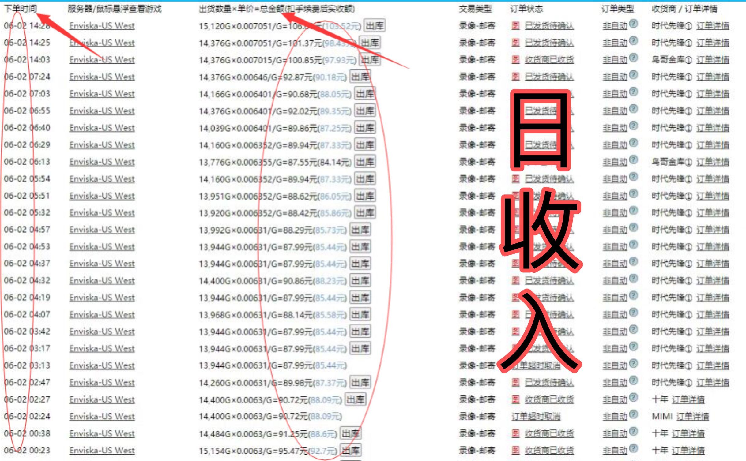 失落的方舟搬砖项目，实操单机日收益200＋可无限放大插图1