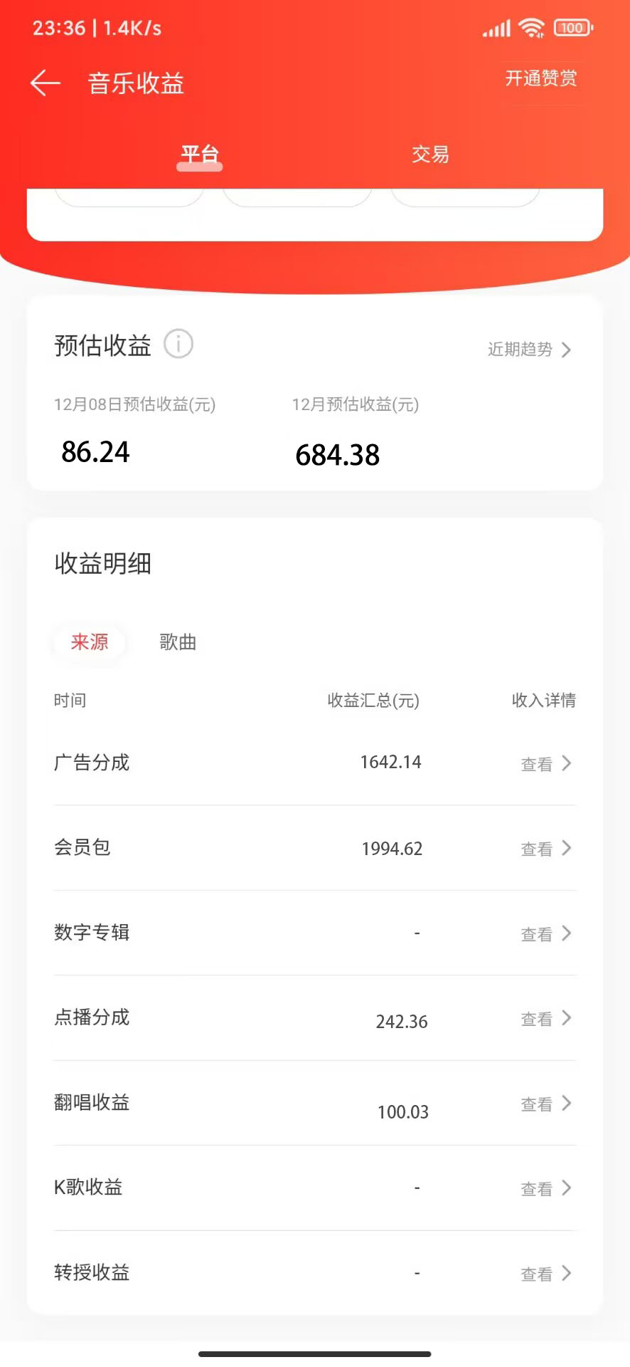 网易云音乐人搬砖项目，一天半个小时，月入2000+(伪原创脚本+详细玩法教程)插图1