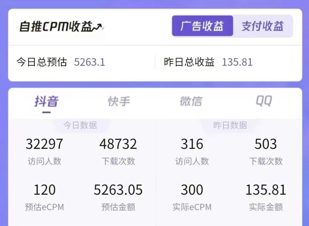 一天收益5000+怎么做到的？无脑搬运即可，长期稳定项目，一部手机可做插图1