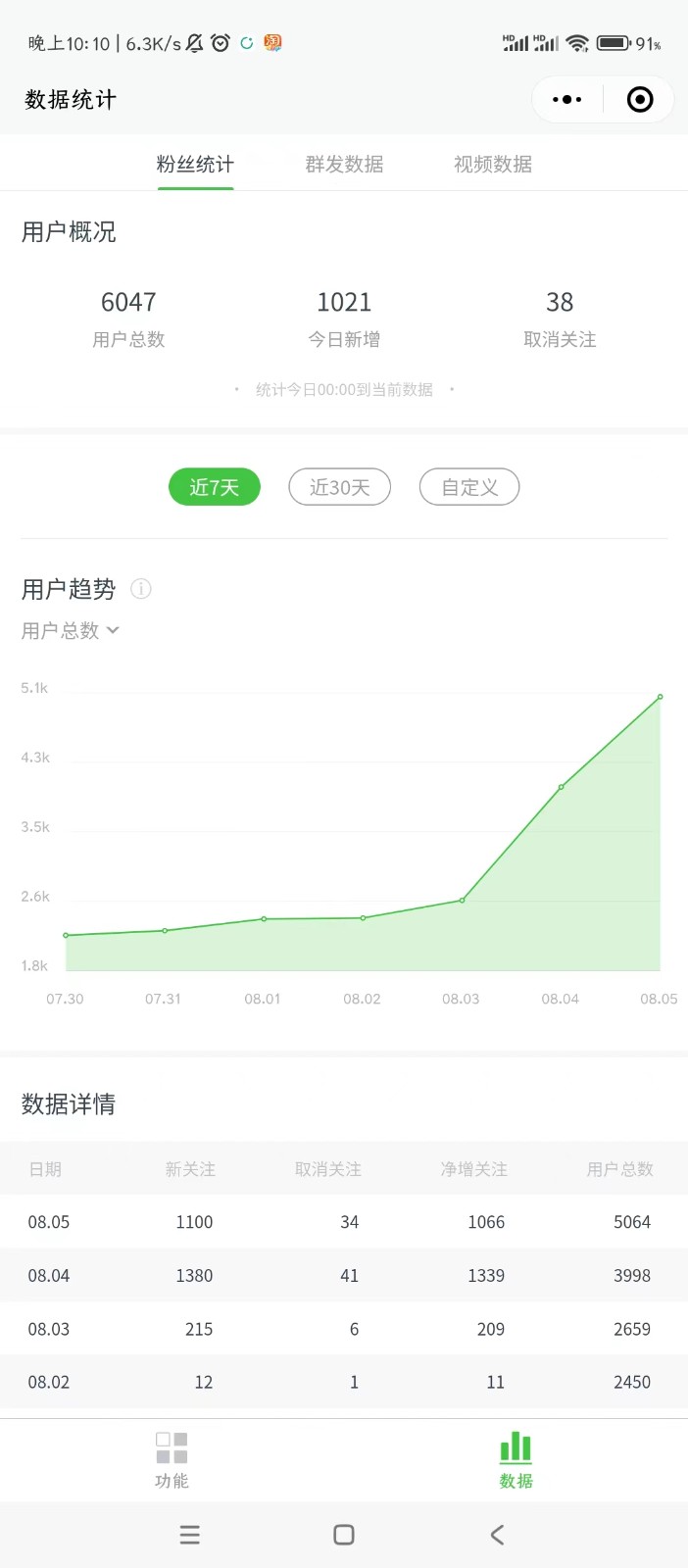 微信问一问实操引流教程，20分钟引流80+，日引流1000+插图1